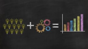 SAP for moving companies result in more ideas and faster development of your business.