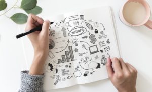 Make plans to see which combination fits best with your website.