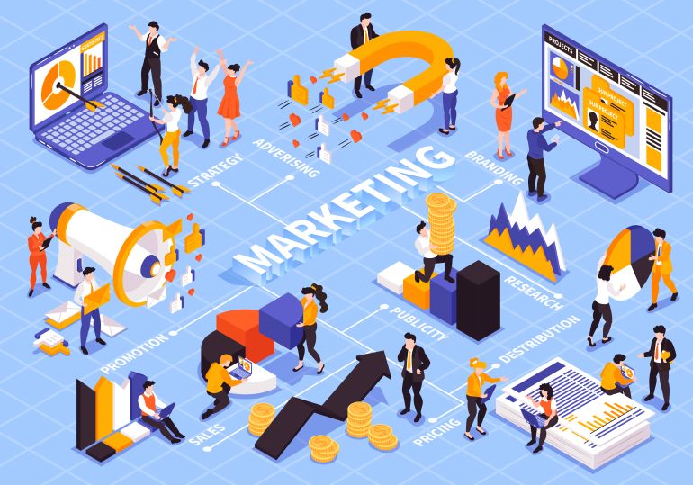 Vector image showing different approaches to marketing.