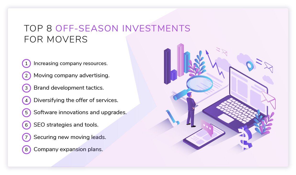 Top 8 off-season investments for movers