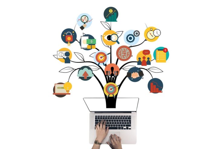 A tree with the many benefits of impactful branding, coming out of a laptop