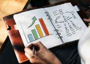 A marketing plan presented in a notebook.