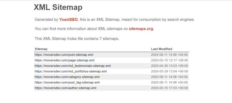 An example of an xml. sitemap.