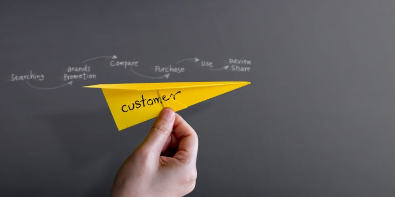 Customer buying decision cycle.