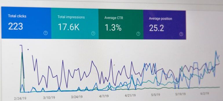 Site statistics