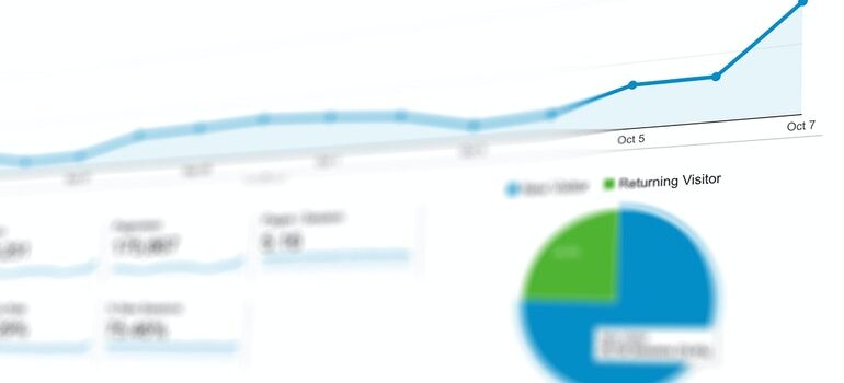 A graph from Google Analysis.