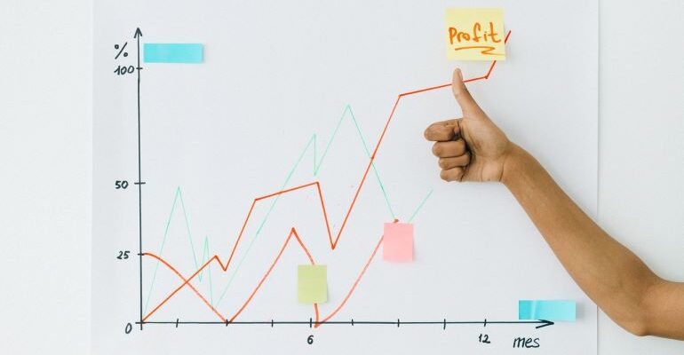 Growth chart.